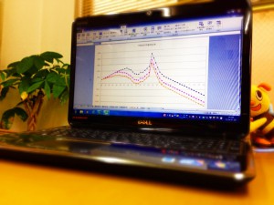 教育進路ごとの家計予測